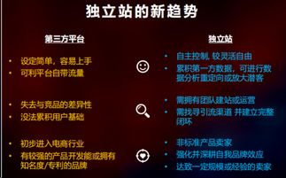 跨境社交媒体选品工具,跨境社交媒体营销