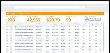 跨境网红选品工具,什么叫跨境电商平台选品