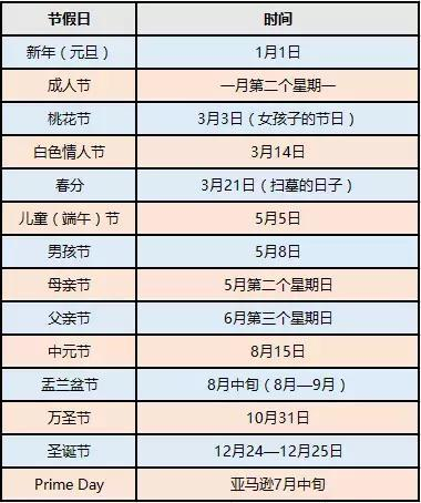 跨境移动端选品工具的核心价值与选择标准