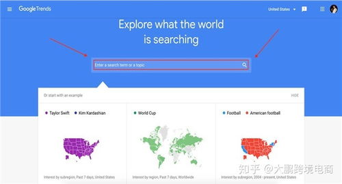 什么是跨境本地化选品工具？