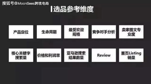 跨境可持续选品工具的核心概念与重要性