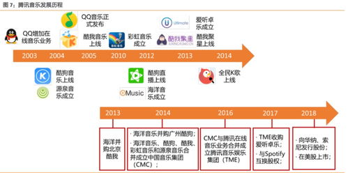 跨境健康选品工具,跨境选品的六大理念
