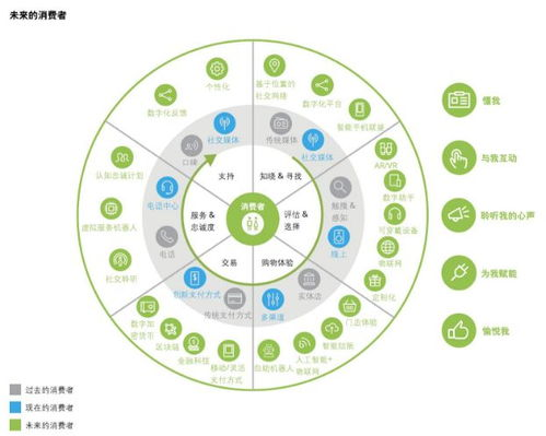 跨境玩具选品工具,跨境玩具电商