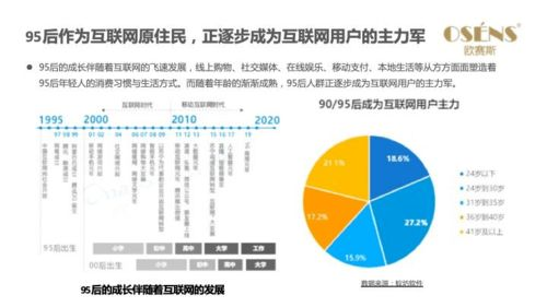 跨境退休选品工具,跨境选品的流程是什么