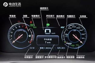 跨境选品仪表盘工具：打造高效跨境电商选品策略的智能助手