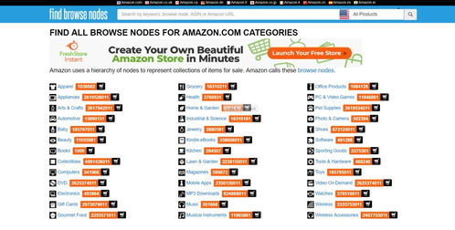 跨境时尚选品工具,跨境选品平台