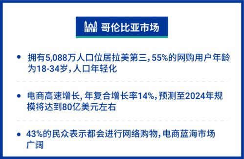 跨境节日大促的基础认识与重要性分析