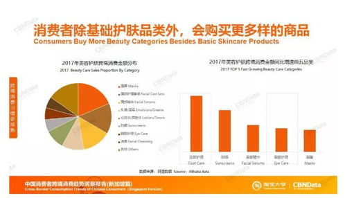 排灯节的文化内核与跨境消费图谱