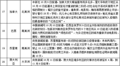 跨境绿色星期一大促的起源与概念解析