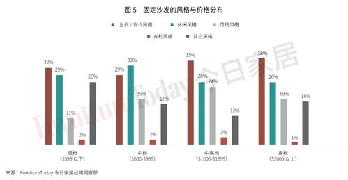 一、 圣诞大促的跨境战略价值与核心目标设定
