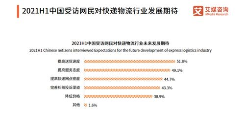跨境Ozon新年大促,跨境新款什么意思