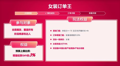 跨境独 立站双十一大促,2020年双十一跨境电商交易情况