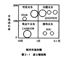 跨境独 立站双十二大促,双11跨境电商