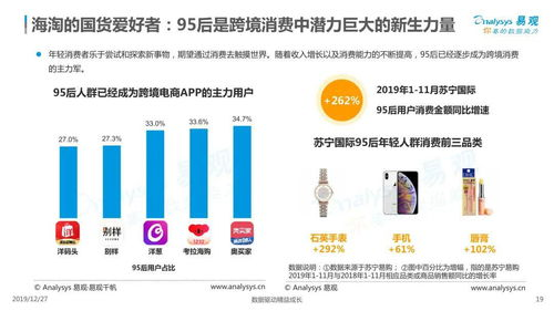 跨境闪购大促,跨境闪购大促是真的吗