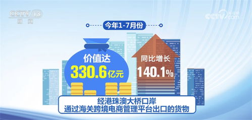 跨境组合装大促,跨境衣服