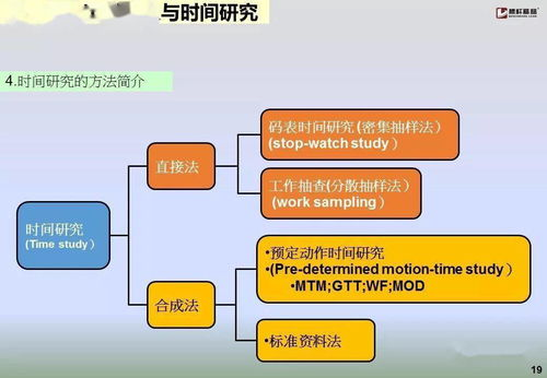 跨境忠诚度计划概述与基础理论