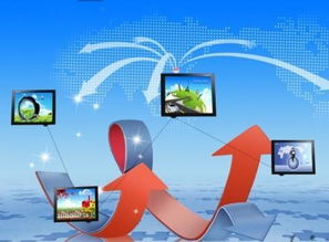 跨境多时区大促,跨境mall