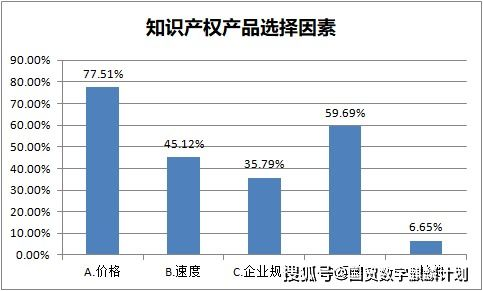 跨境库存管理大促,跨境物流仓储管理的步骤