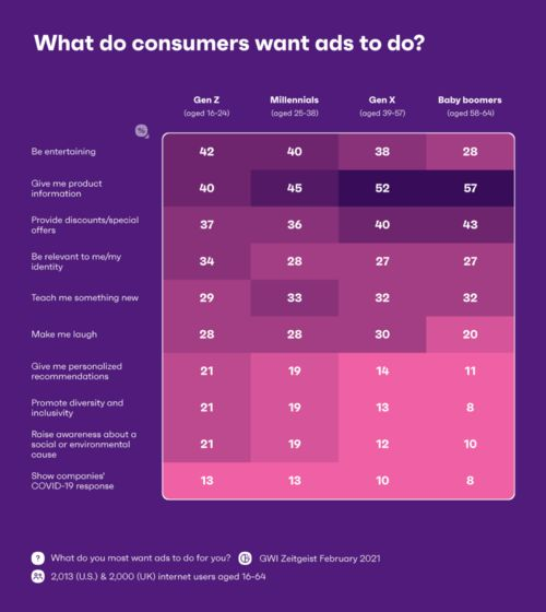 跨境广告优化大促,跨境广告投放平台