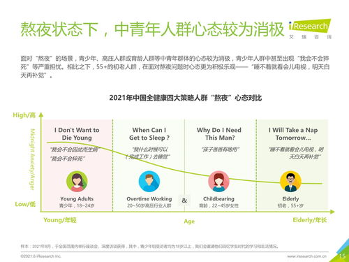 全球市场需求洞察与产品精准定位