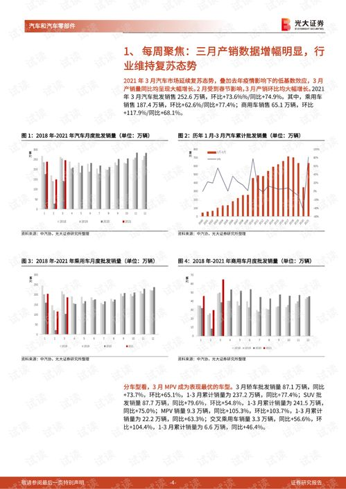 全球汽车制动配件市场需求与区域特点分析