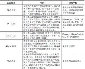 跨境安全气囊贸易的核心法规与技术认证体系