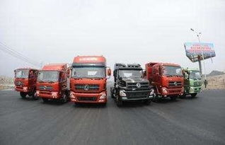 跨境卡车商用车配件市场的现状与驱动因素