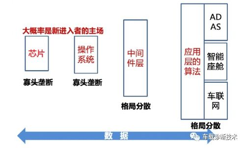 跨境汽车应急工具,跨境汽车运输