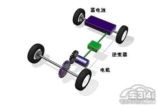 跨境再制造汽配件,跨境汽配侵权