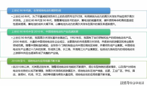 跨境亚马逊汽配类目运营,亚马逊汽配类目难做吗