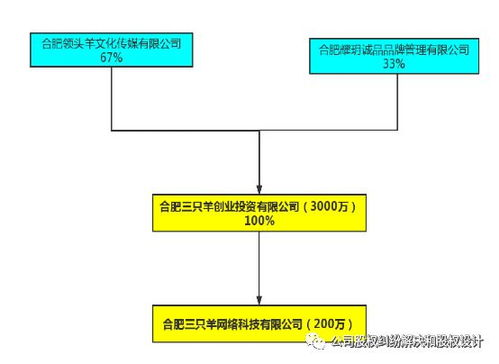 跨境汽配成本利润核算,跨境电商汽配热卖产品