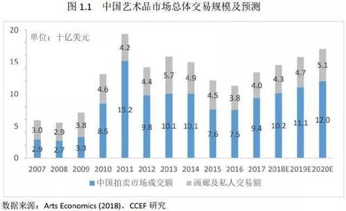 跨境汽配个性化定制,适合做跨境的汽车配件产品