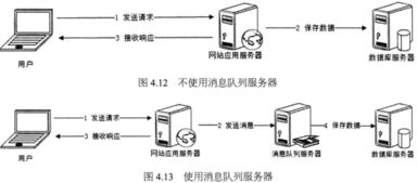 跨境汽配3D产品展示,跨境汽配侵权