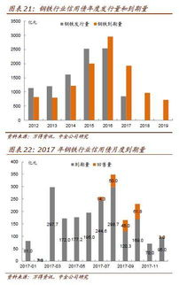 跨境汽配汇率风险管理,跨境汽配侵权