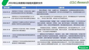 跨境汽配故障排除指南，海外车辆远程诊断技巧详解