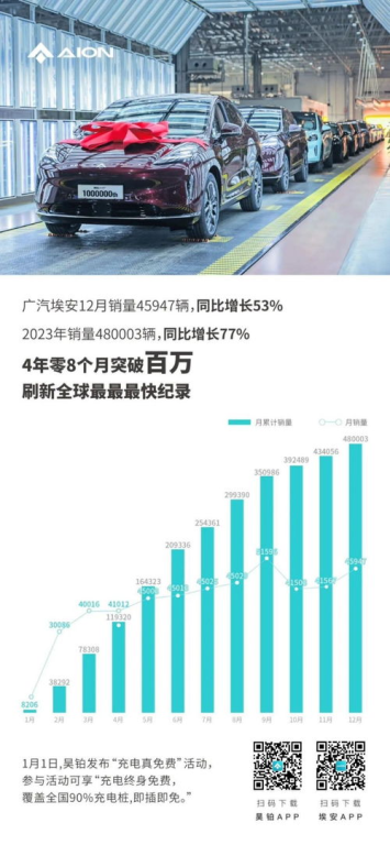 跨境汽配非洲市场机遇,跨境汽配侵权