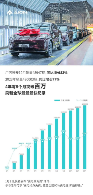 跨境汽配跨境支付方案,跨境电商 汽配