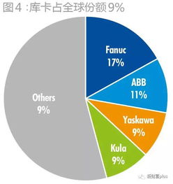 跨境汽配专业内容营销,跨境汽配侵权