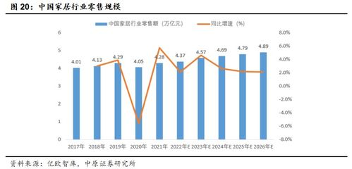 跨境汽配在线培训课程,跨境汽车运输