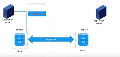 跨境汽配远程验厂技术,跨境汽配侵权
