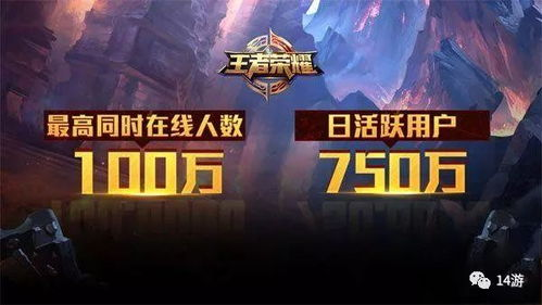 跨境电竞赛道催生王者荣耀周边爆款