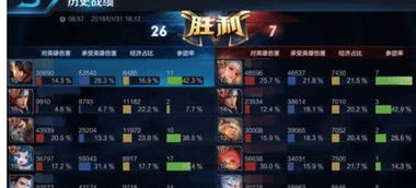 一、 理解跨境王者荣耀点券卡包充值的基础与挑战