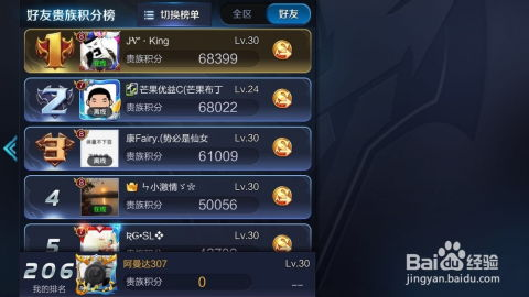 王者荣耀数字藏品的定义与背景