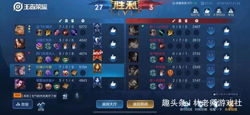 王者荣耀出海战略与区域市场需求差异显著