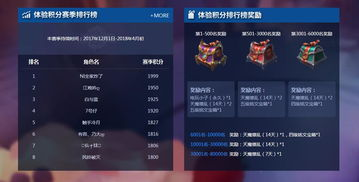 跨境王者荣耀亚马逊Listing,跨境电商平台 亚马逊