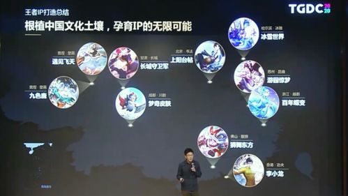 跨境王者荣耀IP联名趋势,王者荣耀跨界联动