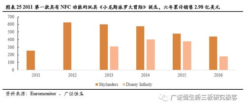 精准定位细分需求：深耕垂直领域的核心策略