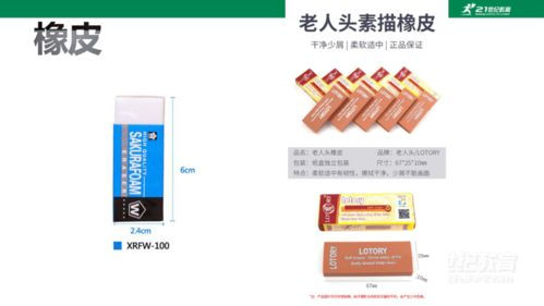 一、上架前的充分准备：构建优化基础
