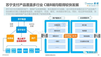 一、 技术驱动：构建高效透明的跨境支付通道