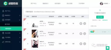 理解口播视频关键词布局的重要性